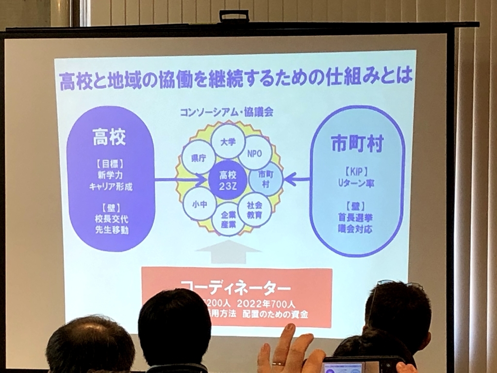 f:id:morilog:20190224195429j:plain f:id:morilog:20190224195429j:plain