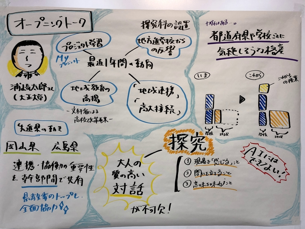 f:id:morilog:20190224195652j:plain f:id:morilog:20190224195652j:plain