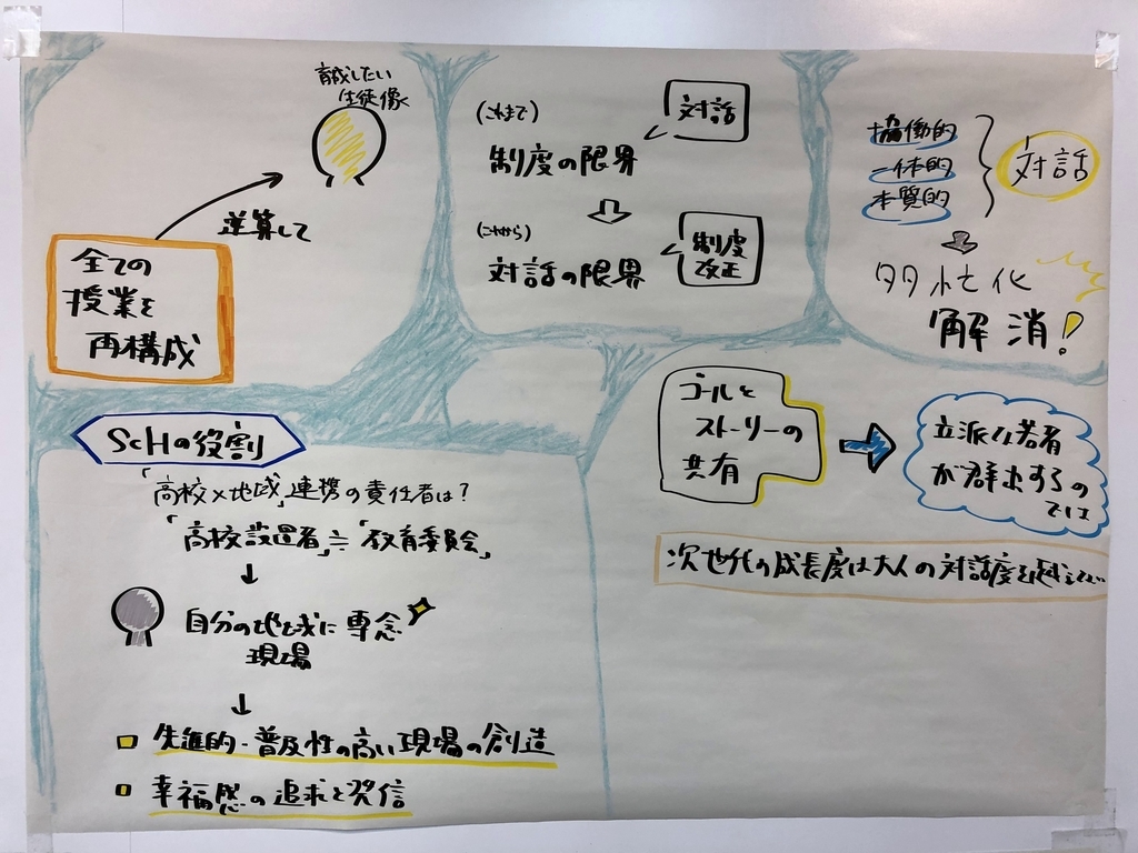 f:id:morilog:20190224195714j:plain f:id:morilog:20190224195714j:plain