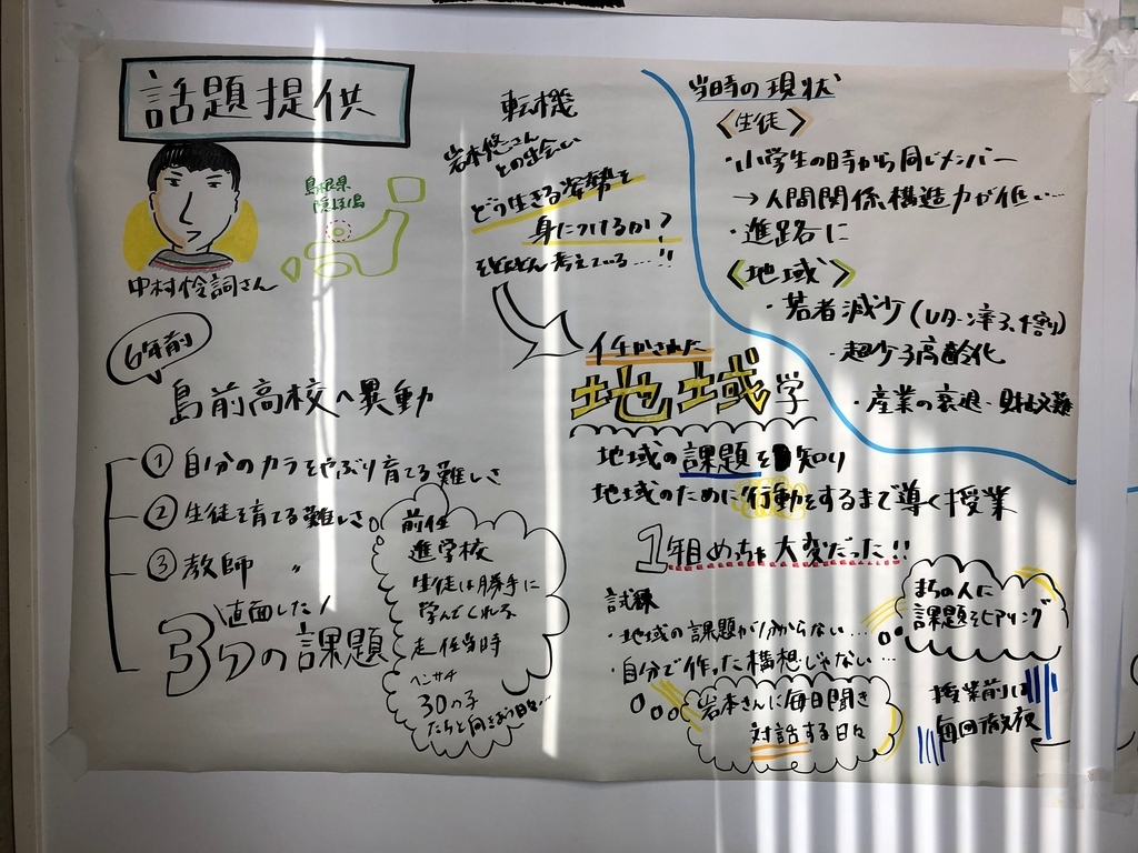 f:id:morilog:20190224195743j:plain f:id:morilog:20190224195743j:plain