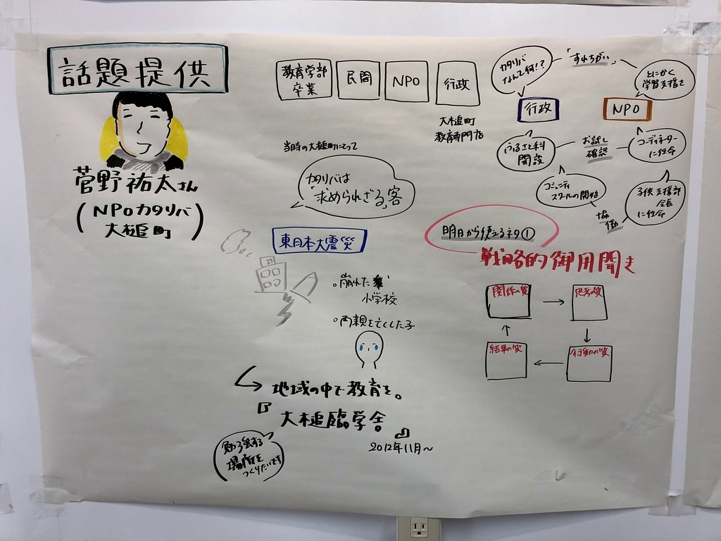 f:id:morilog:20190224195836j:plain f:id:morilog:20190224195836j:plain