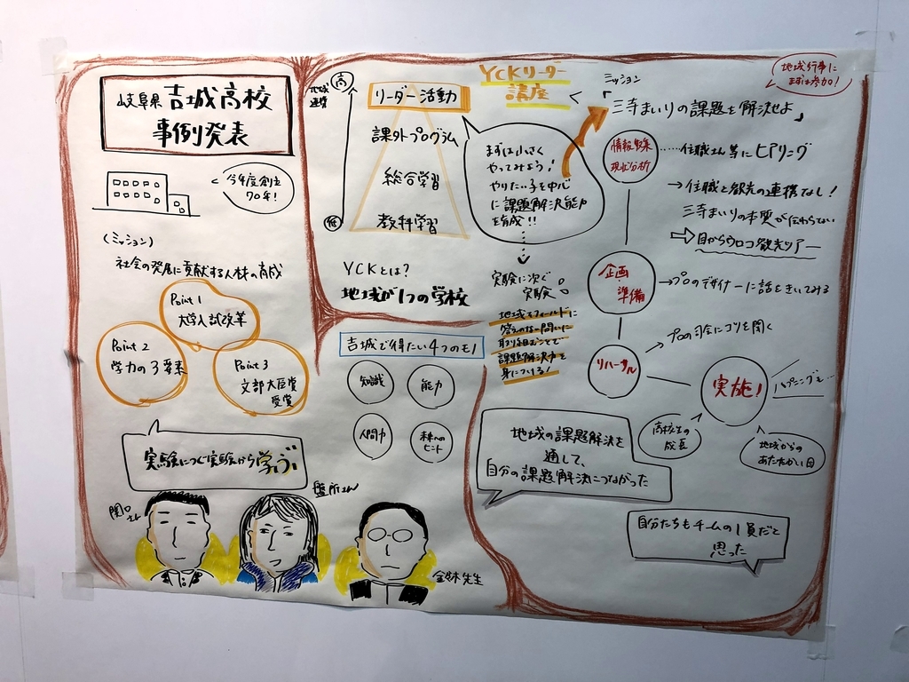 f:id:morilog:20190224200233j:plain f:id:morilog:20190224200233j:plain