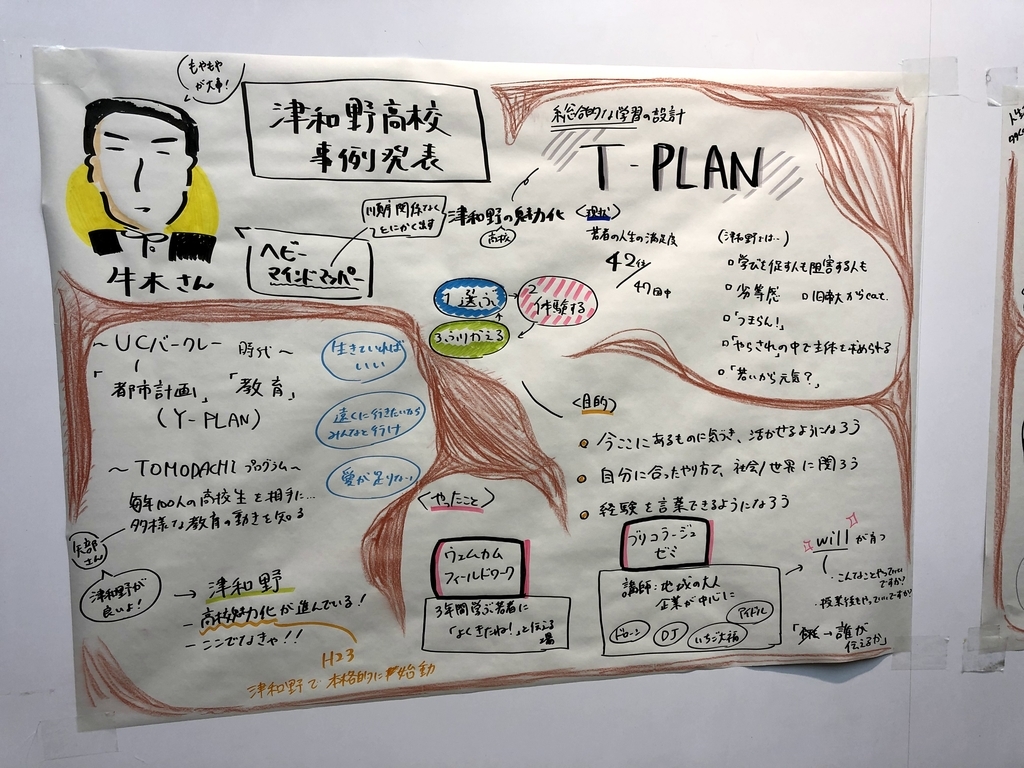 f:id:morilog:20190224200313j:plain f:id:morilog:20190224200313j:plain
