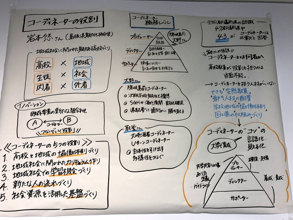 f:id:morilog:20190224200506j:plain f:id:morilog:20190224200506j:plain