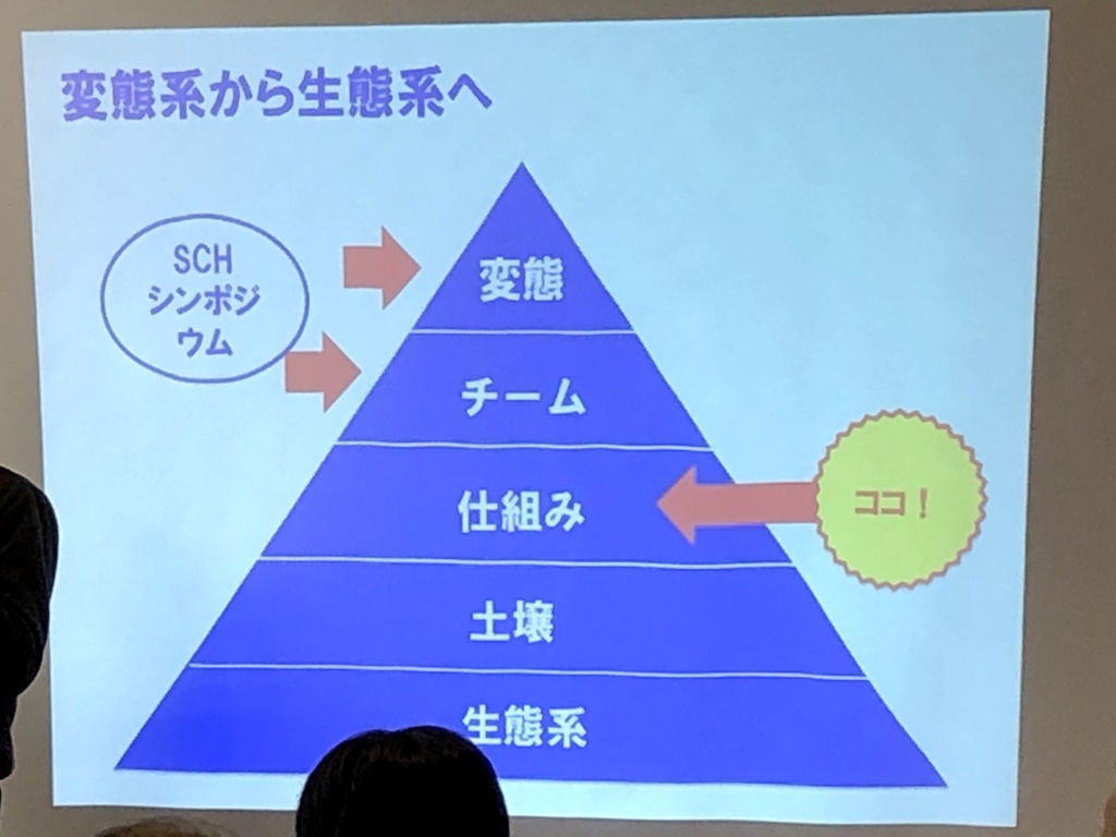 f:id:morilog:20190224200625j:plain f:id:morilog:20190224200625j:plain