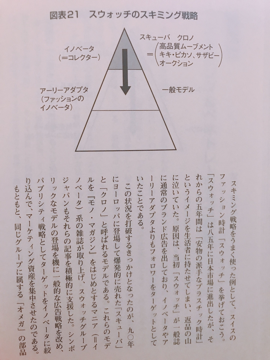 f:id:morimizuki:20191110122321j:plain f:id:morimizuki:20191110122321j:plain