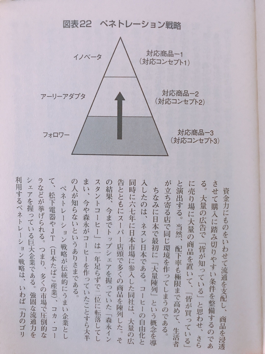 f:id:morimizuki:20191110122346j:plain f:id:morimizuki:20191110122346j:plain