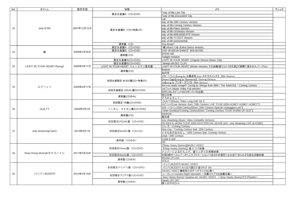 f:id:morinagahamo:20170601142454p:plain
