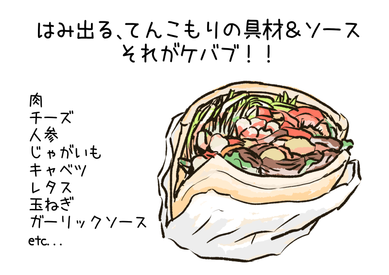 f:id:morinokmichi:20171012153638p:plain f:id:morinokmichi:20171012153638p:plain