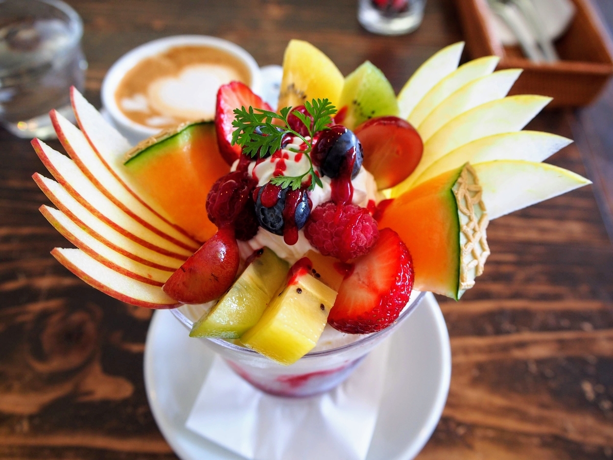f:id:morinokotabi:20190615132444j:plain f:id:morinokotabi:20190615132444j:plain