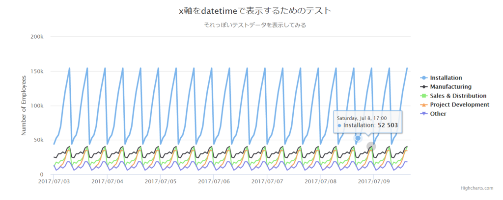 f:id:morio_1101:20170704074959p:plain f:id:morio_1101:20170704074959p:plain