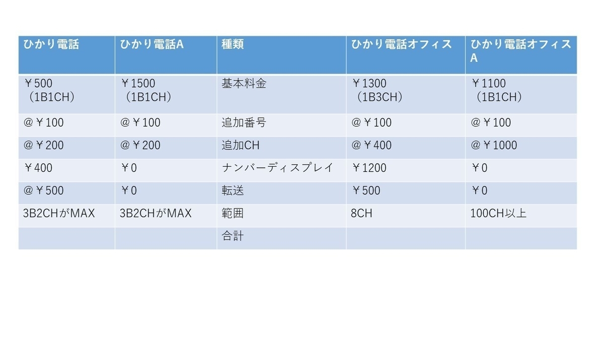 f:id:moriponp:20200318232607j:plain:h480 f:id:moriponp:20200318232607j:plain:h480