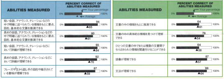 f:id:morisan3rd:20200211223047p:plain
