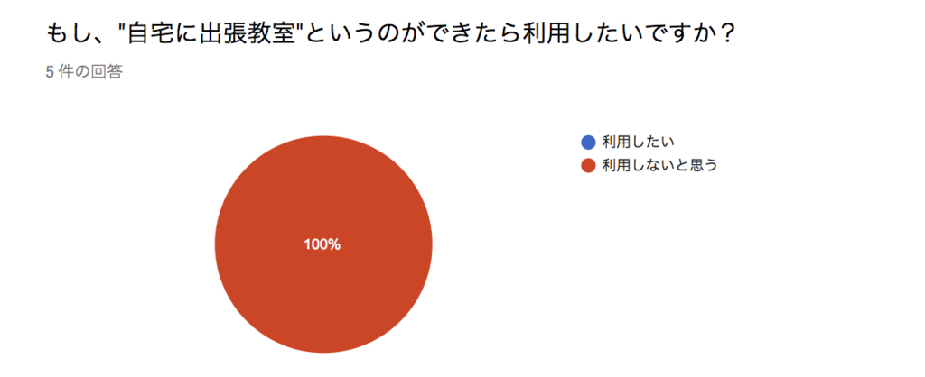 f:id:morishu1108:20190306004302p:plain f:id:morishu1108:20190306004302p:plain