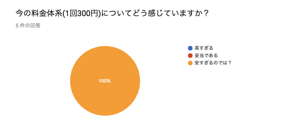 f:id:morishu1108:20190306004311p:plain f:id:morishu1108:20190306004311p:plain