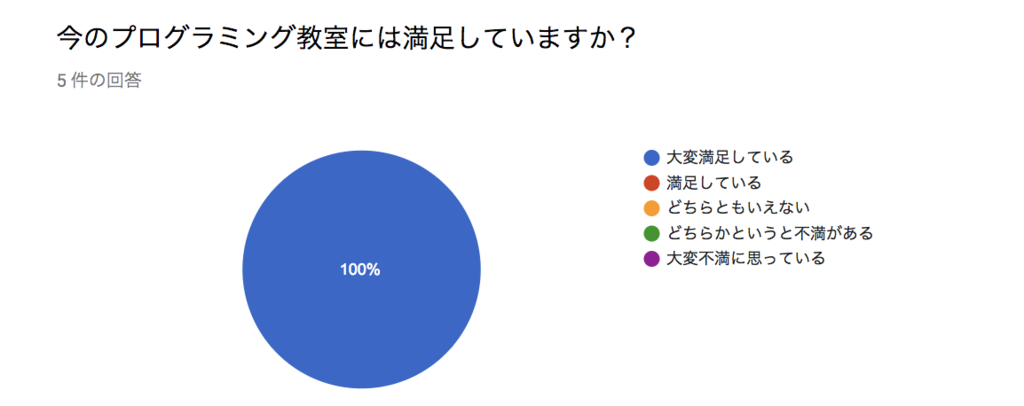 f:id:morishu1108:20190306004318p:plain