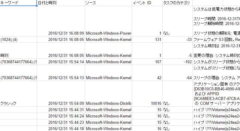 レトロゲームの思い出ードカポン321 雨のち晴れ