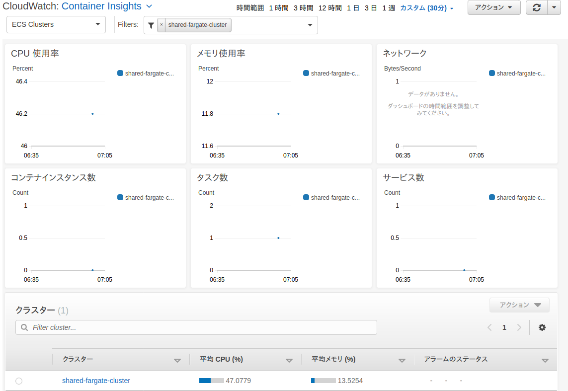 f:id:morita_spacely:20201111162300p:plain