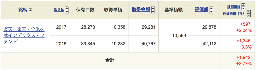 f:id:moritasi:20180527123155p:plain