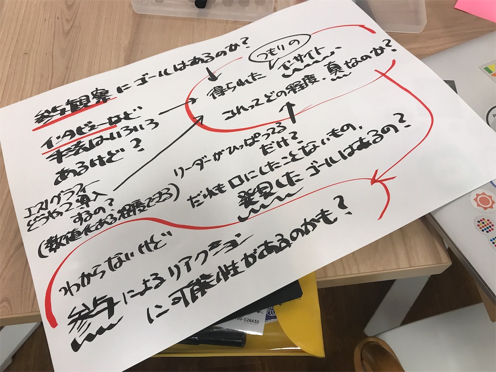 f:id:moritayasunoblog3:20180326184645j:image f:id:moritayasunoblog3:20180326184645j:image