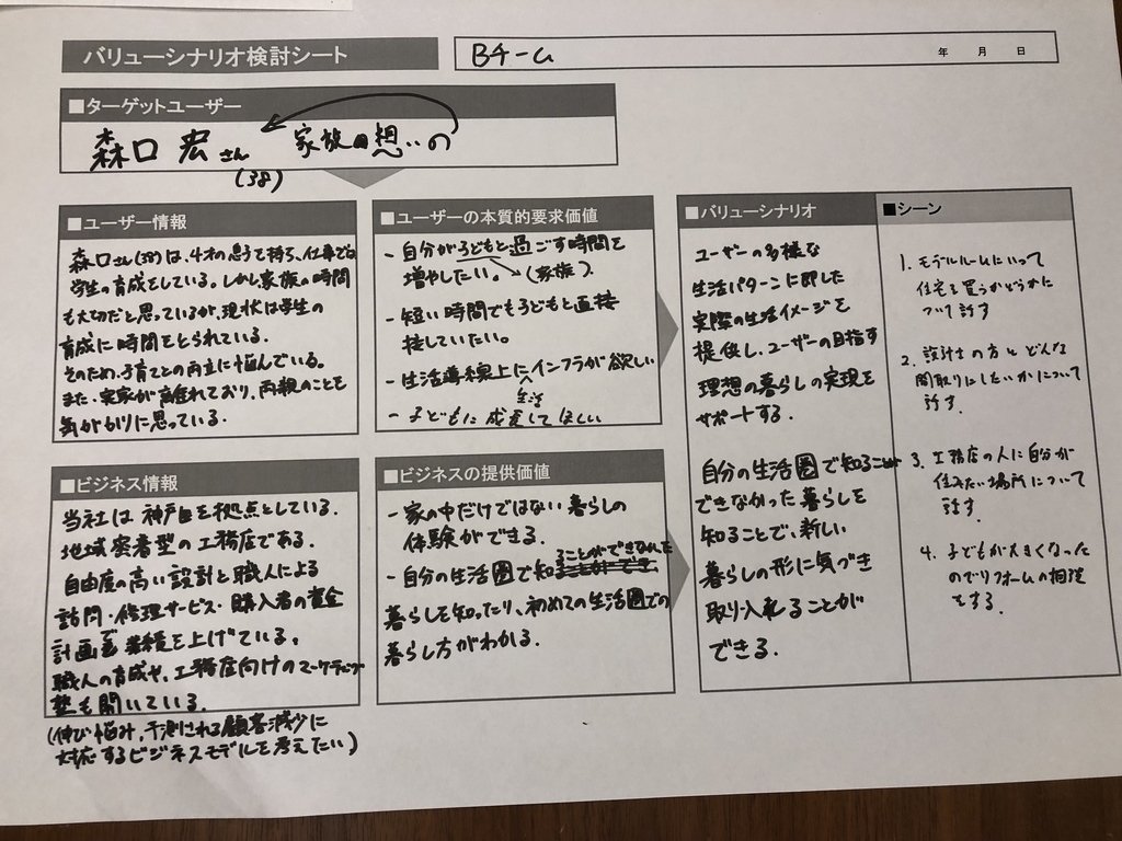 f:id:moritayasunoblog3:20181103164231j:plain