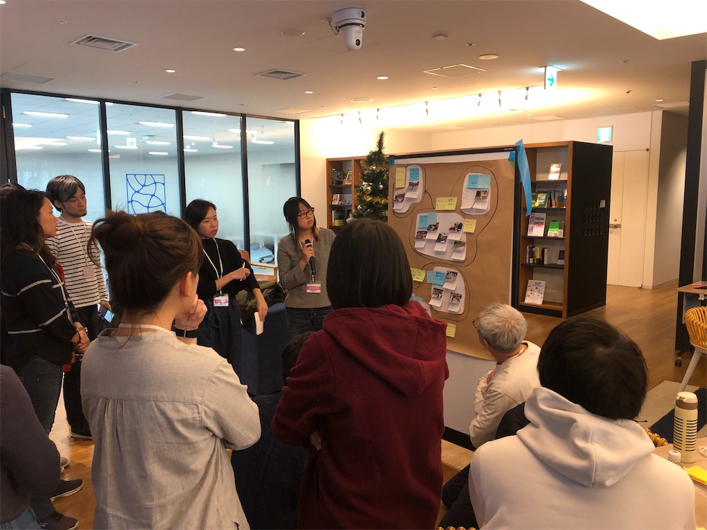 f:id:moritayasunoblog3:20181207003558j:image f:id:moritayasunoblog3:20181207003558j:image