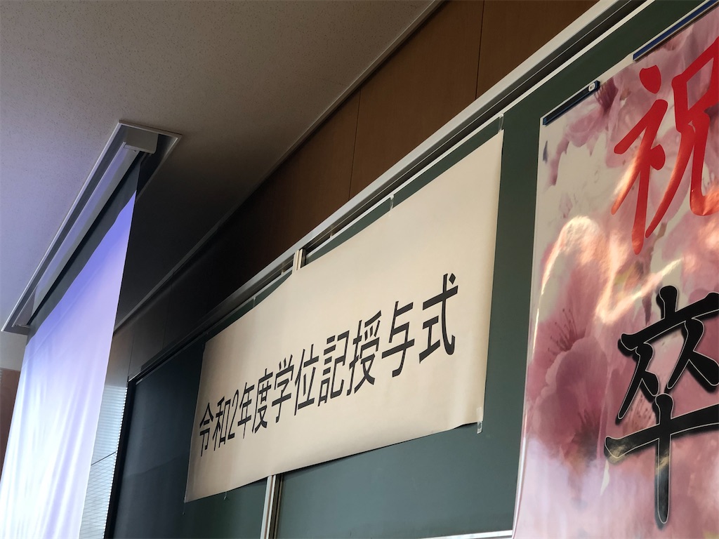 f:id:moritayasunoblog3:20210320174444j:plain