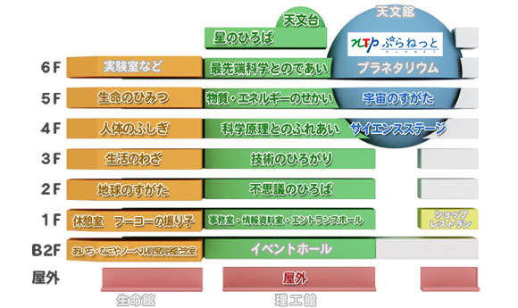 f:id:moritotora:20211003104445j:plain