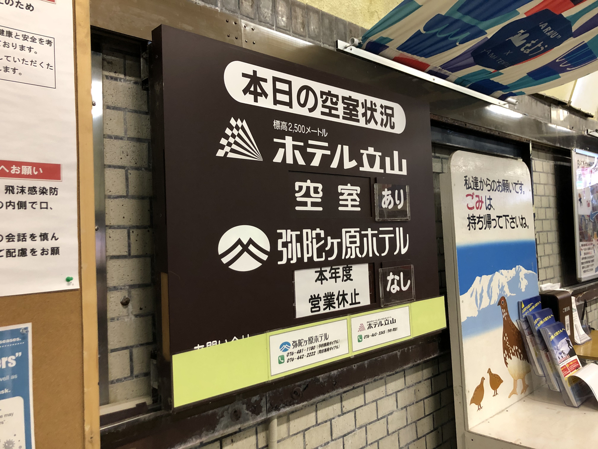 ホテル空室状況