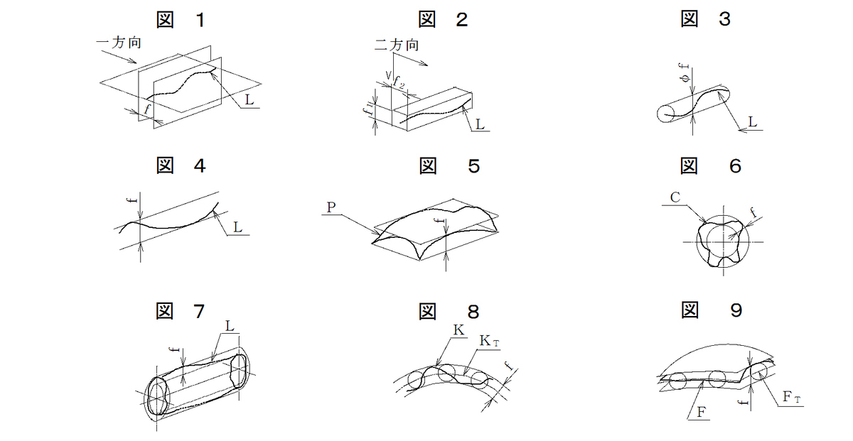 f:id:moriumm:20210613153325p:plain