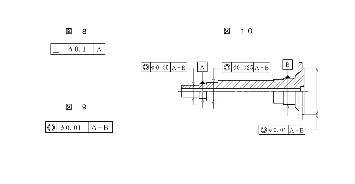 f:id:moriumm:20210816145149p:plain