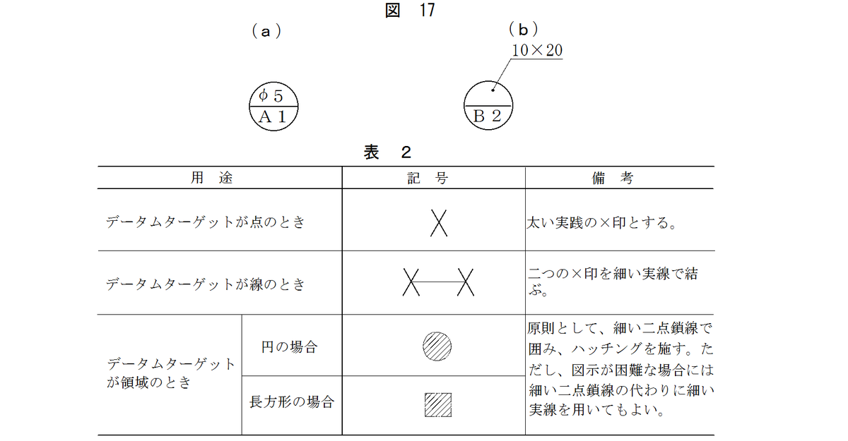 f:id:moriumm:20210818111857p:plain