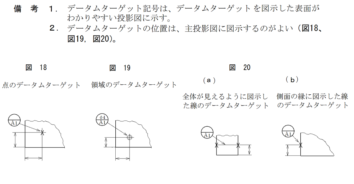 f:id:moriumm:20210818150532p:plain