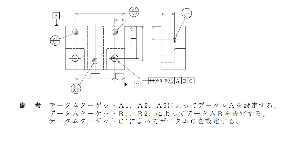 f:id:moriumm:20210819143016p:plain