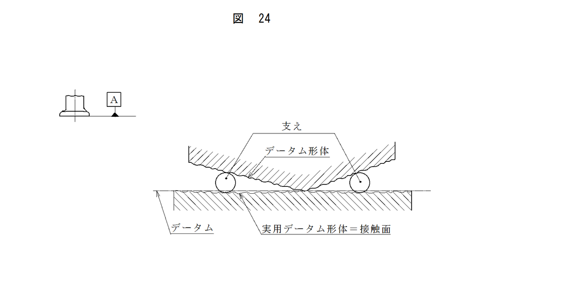 f:id:moriumm:20210825095717p:plain