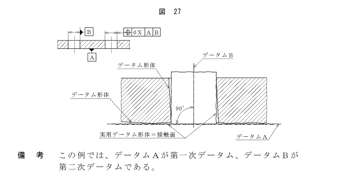 f:id:moriumm:20210828091804p:plain