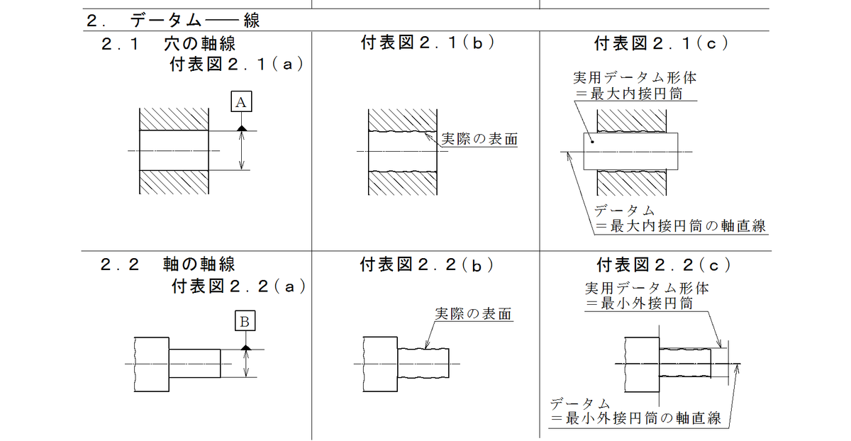 f:id:moriumm:20210901171610p:plain