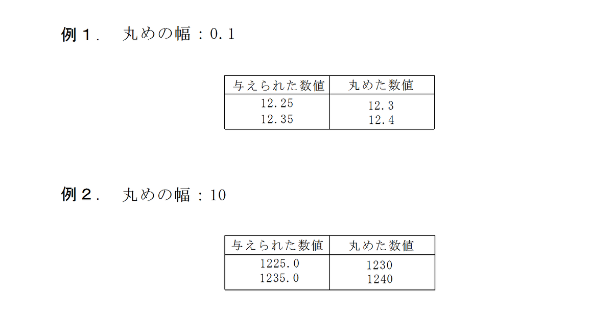 数年前に購入しました。数回だけ使用した。 Windows のインストールとして認識された合計数：0｜解決済み