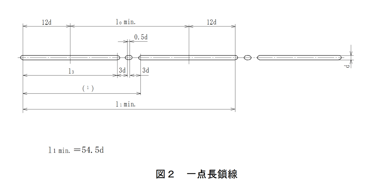 CAD機械製図(1) - JISによらない機械製図
