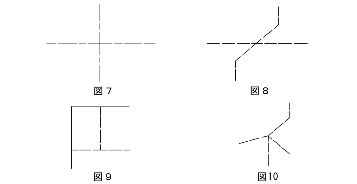 CAD機械製図（2） - JISによらない機械製図