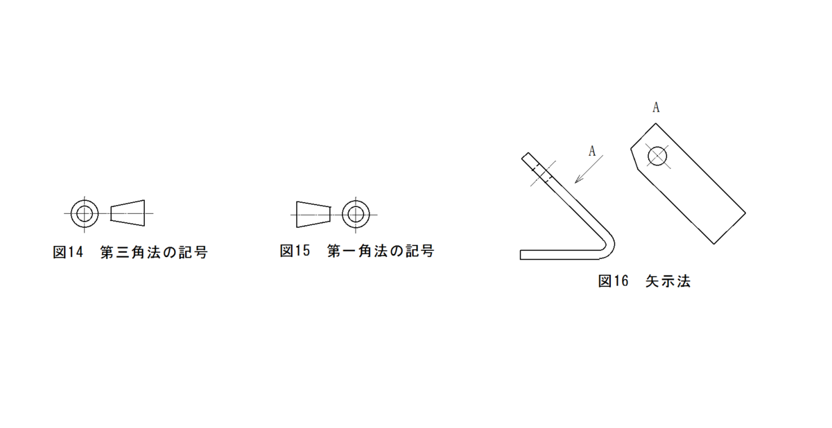 矢示法 | 矢視法 製図 – NXKS