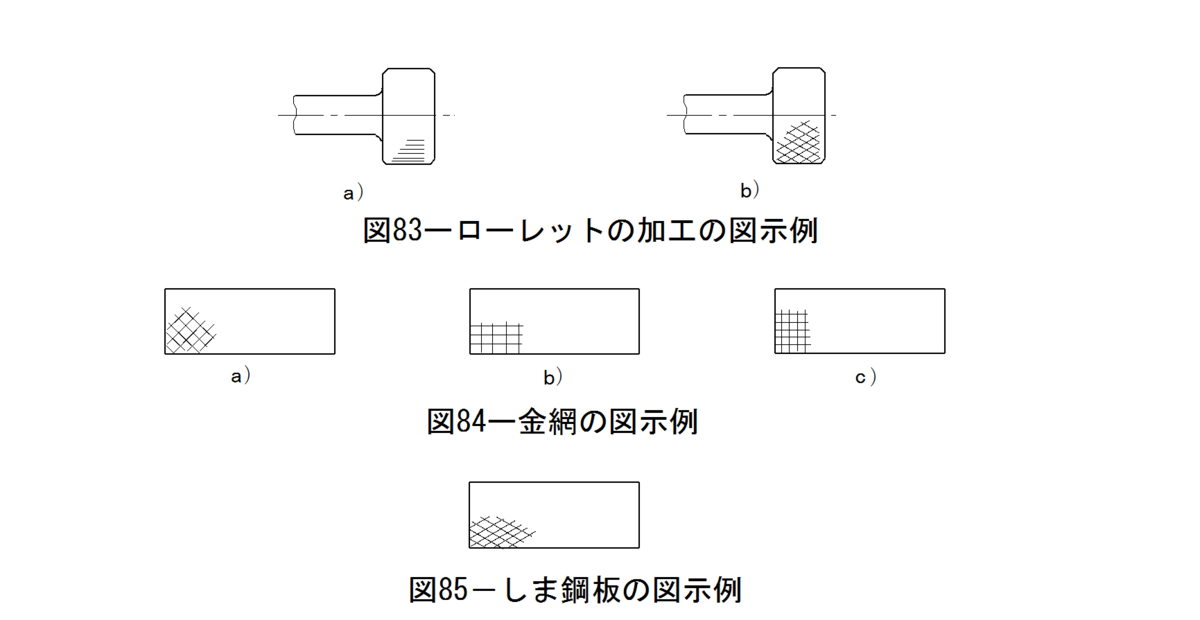 特殊な図示方法 （改訂版） - JISによらない機械製図
