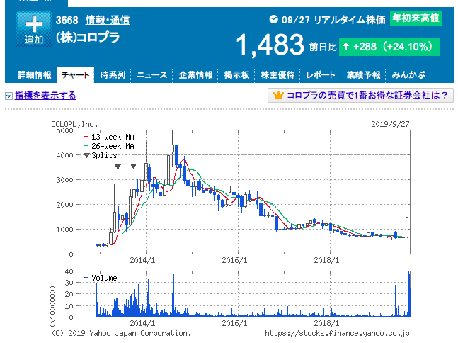 f:id:moriya-shinichiro:20190929231751p:plain f:id:moriya-shinichiro:20190929231751p:plain