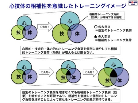 f:id:moriyasu1123:20120319163707j:image