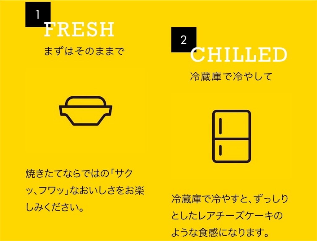 f:id:morizo_3377:20180612164121j:image f:id:morizo_3377:20180612164121j:image