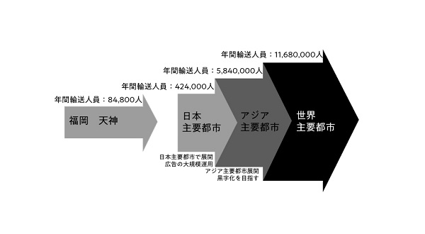 f:id:morizo_3377:20180717204134j:plain f:id:morizo_3377:20180717204134j:plain