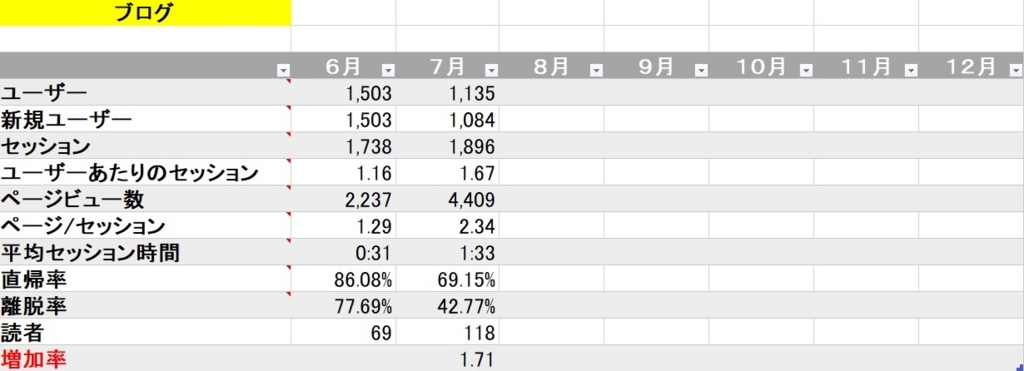 f:id:morizo_3377:20180728151527j:plain f:id:morizo_3377:20180728151527j:plain