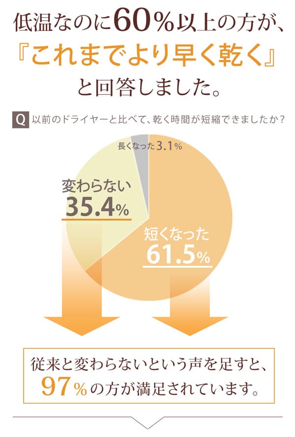 f:id:morizo_3377:20180813215331j:plain f:id:morizo_3377:20180813215331j:plain
