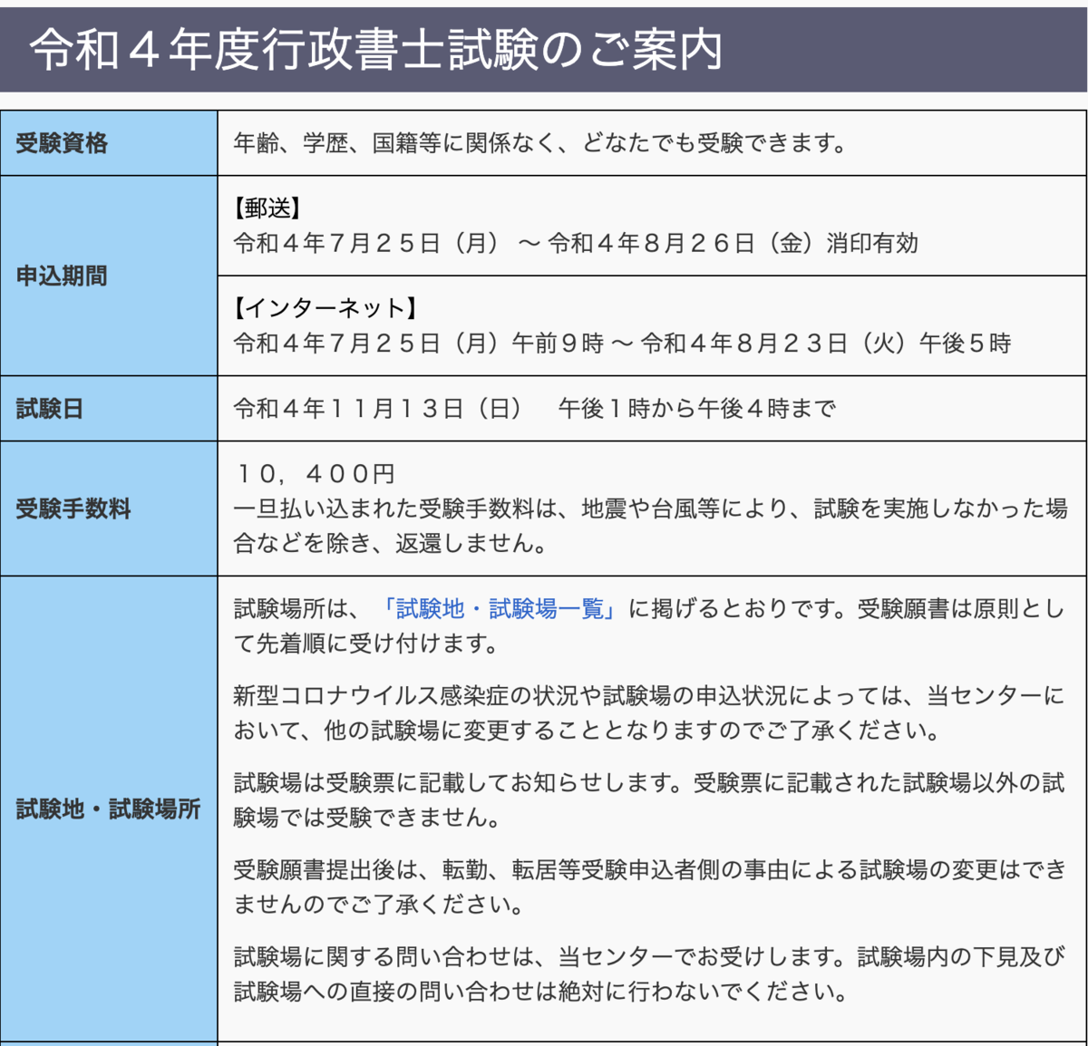 令和４年度行政書士試験のご案内画像