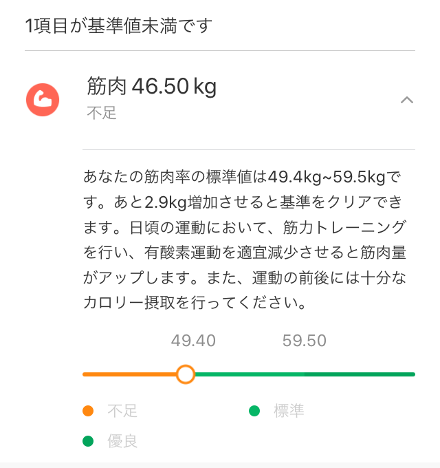 Mi fitの画面